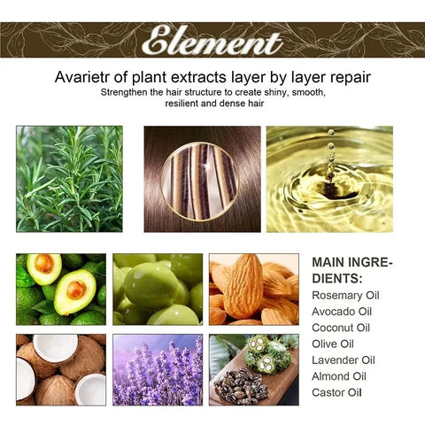 1/2/3pcs Natural Hair Growth Oil Rosemary Anti Hair Loss Regrowth Moisturizing Repair Anti Baldness Fast Hair Growth Serum Oil