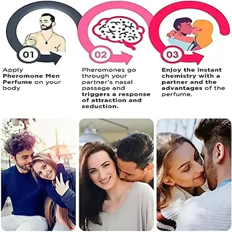 Pheromone Couple Perfume Attract Opposite Sex  Irresistible Temptation Sexy Perfume Oil Charm Couple Dating Perfume Lasting