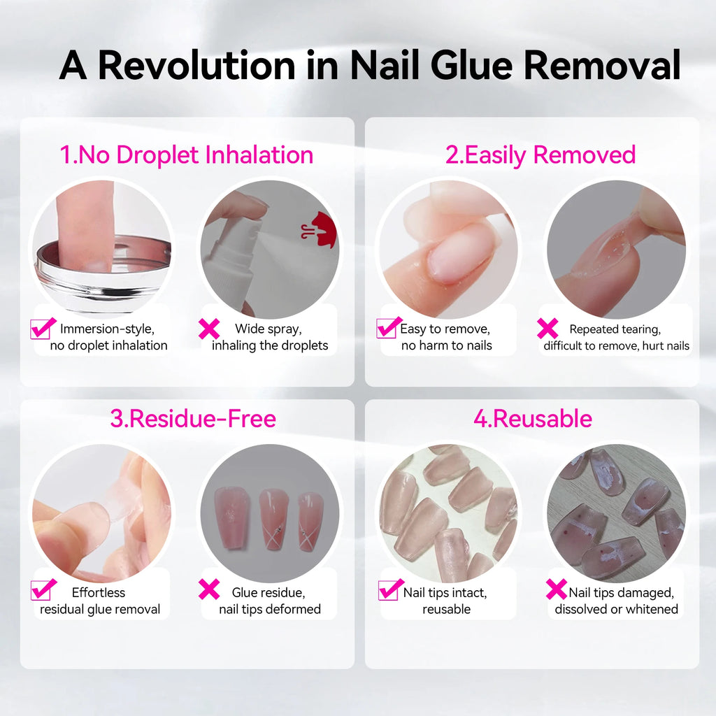 BORN PRETTY 80ml Press-On Nail Debonder 5S Quick Remover False Nail Tips Debonder Removing Glue Faster Dissolve Liquid Manicure