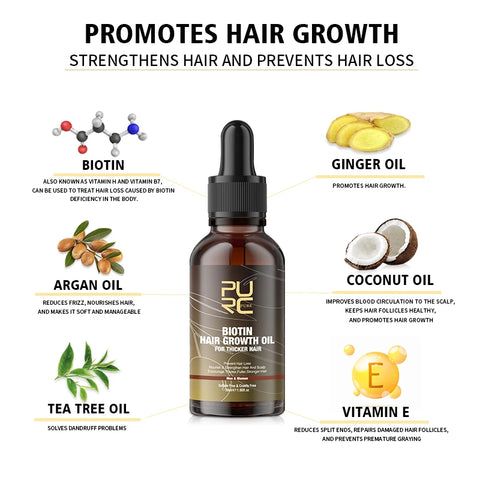 Biotin Prevent Hair Loss Shampoo And Conditioner Growth Oil Treatment For Hair Fast Regrowth Care Beard Hair Beauty Health Care