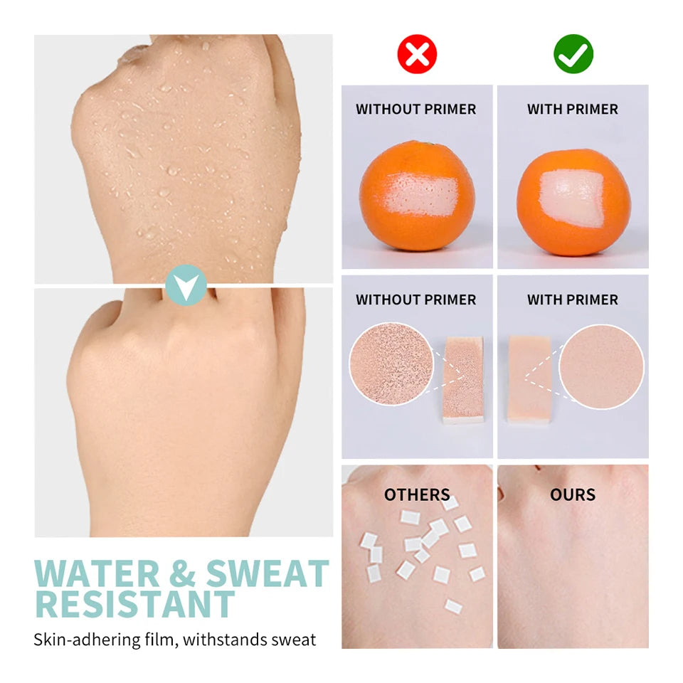 Lakerain Pore No More Primer Moisturizing Long-Lasting Oil Control Matte Finish Primer Water & Sweat Resistant Base Makeup
