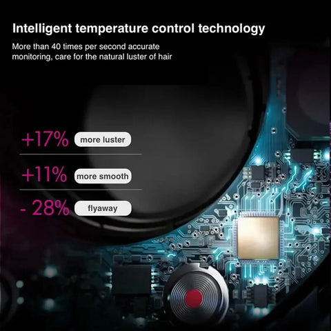 High Speed Bladeless Hair Dryer Negative Ion Fast Drying Home Powerful Hair Dryer Styling Tools 1600W High Speed Hair Dryer