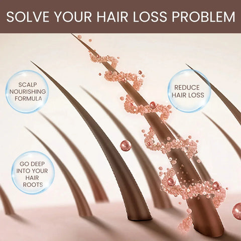 Hair Fast Growth Serum Treatment Hair Thinning Anti Hair Loss Prevent Baldness Scalp Cure Nourish Strong Roots Essence Oil