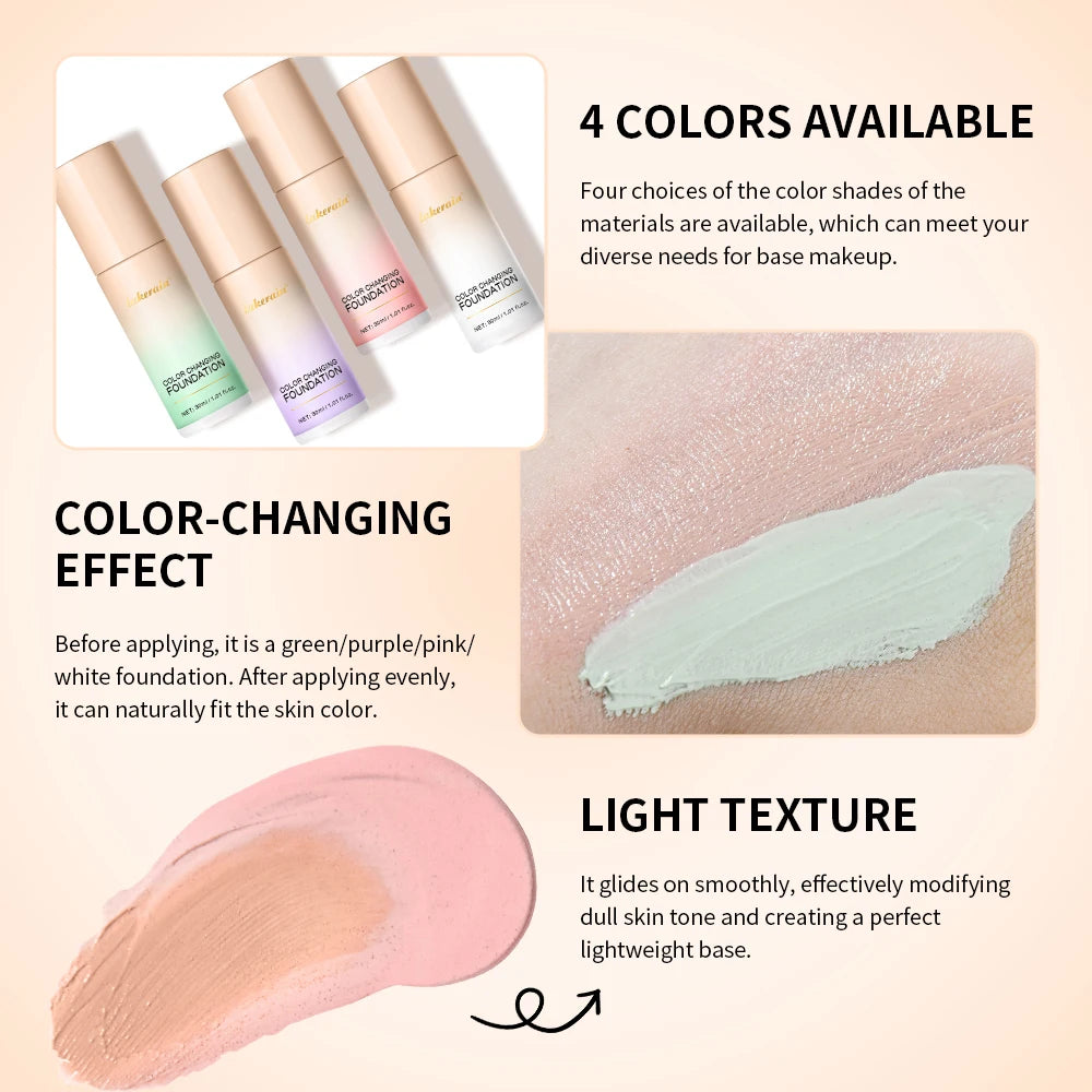 Lakerain Magic Color Changing Foundation Liquid Long Lasting Hydrating lightweight Base Makeup High Coverage Effective Concealer