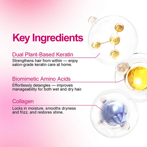 PURC Keratin Hair Mask Collagen Hair Treatment Cream Smoothing Straightening Nourish Repair Damaged Frizz Hair Care Product 200g