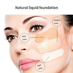 Liquid Foundation High Coverage Makeup Base natural Concealer 6 color longlasting Oil-Control Face Foundation Makeup Cosmetics