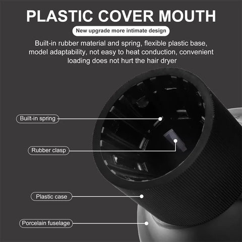 Marseilis Universal Hair Dryer Diffuser Women Long Curly Hair Attachment 4cm To 6cm For Wavy Hair Straight Hair Styling Tool