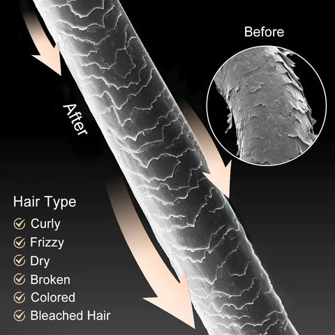 PURC 5s Magical Hair Mask Keratin Treatment Quick Smoothing Perm,Frizz Dry Damage Repairing Cream Restore Soft Masks Hair Care