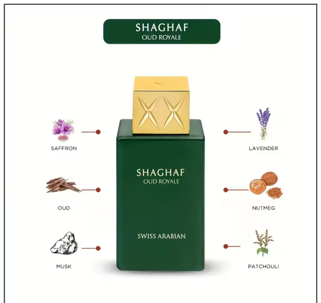 SHAGHAF Swiss Arabian Men's Perfume , Long-Lasting Perfume for Daily Wear, Special Occasions, 100ml/3.38fl.oz
