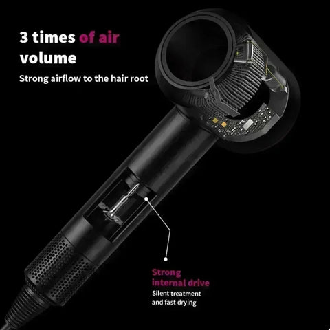 5 in 1 Professional Hair Dryer, with Hot and Cold Air Functionality - Lightweight and Thermostatic Styling Tool for Smooth Hair