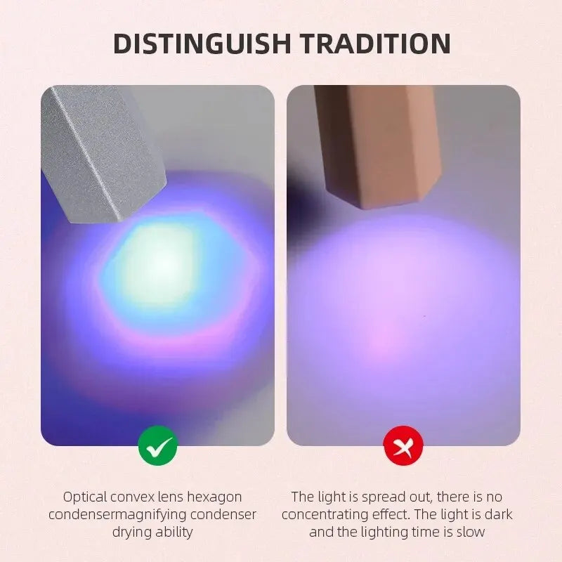 Mini Handheld UV Led Lamp For Nails Portable Rechargeable Nail Dryer For Curing Gel Polish With Display Manicure Machine