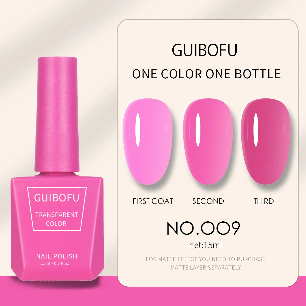 1pc 15ml Milky Jelly Nude Gel Nail Polish Transparent Colors Sheer White Pink Gel Nail Kit For Salon 68 Color