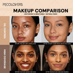 1PC  Waterproof Pressed Powder Foundation,Matte Finish, Full Coverage, Non-Sticky, for All Skin Types, Light to Medium Tone
