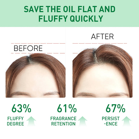 Fluffy Volumizing Hair Spray Oil Control Refreshing Absorb Grease Clean Scalp Air Feeling Wash-Free Dry Shampoo Styling Mousse